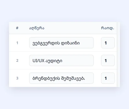 ინვოისის პოზიციების ცხრილი